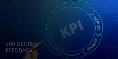 Improving Individual Performance