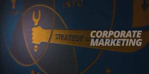Corporate Marketing Strategy