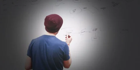 Creative and Innovative Thinking