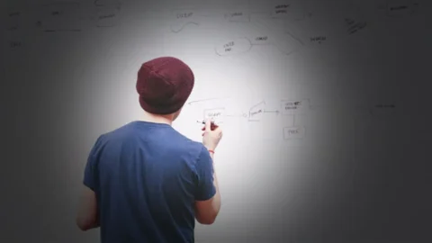 Creative and Innovative Thinking