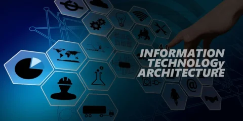 IT Architecture