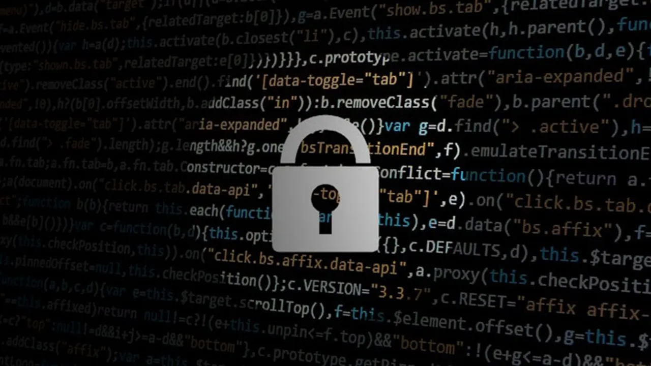 IT Risk Management
