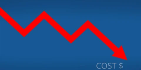 Procurement Cost Reduction