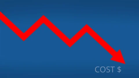 Procurement Cost Reduction