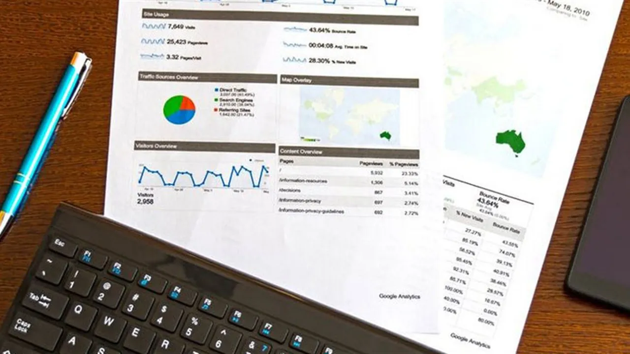 Statistical Process Control (SPC)