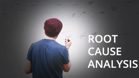 Root Cause Analysis (RCA)