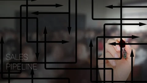 Sales Pipeline Management System