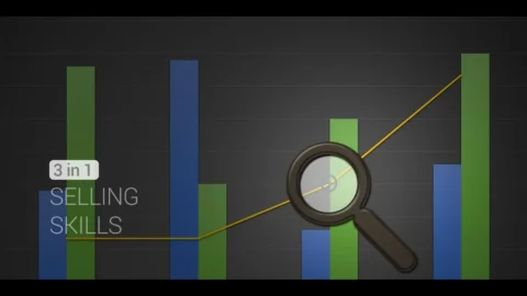 3 in 1 Selling Skills