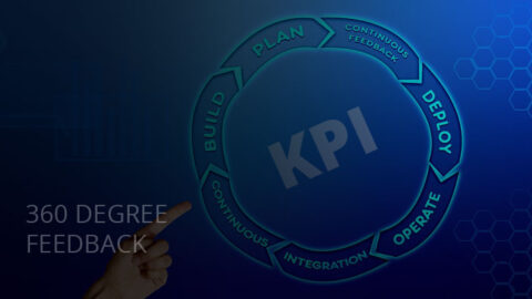Training 360 Degree Feedback