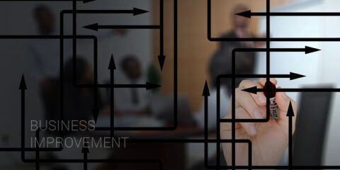 Business Process Improvements