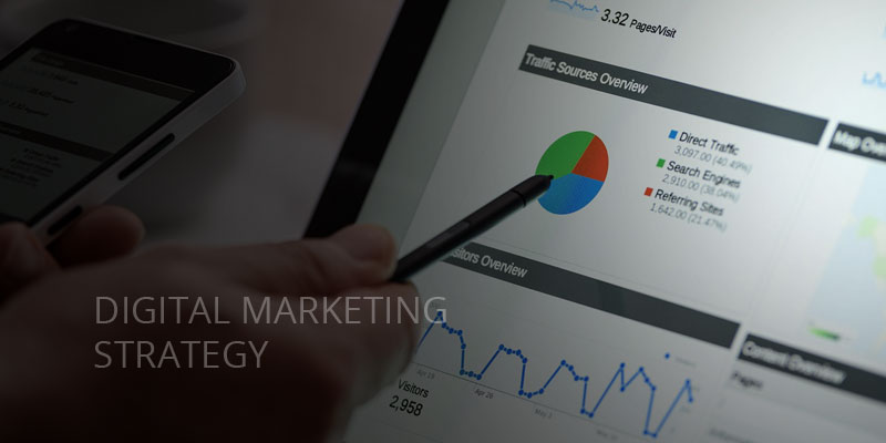 Digital Marketing Strategy