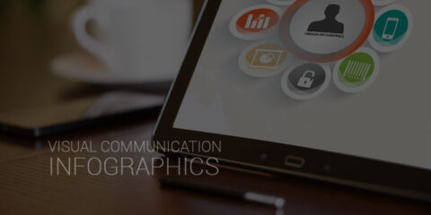 Visual Communication
